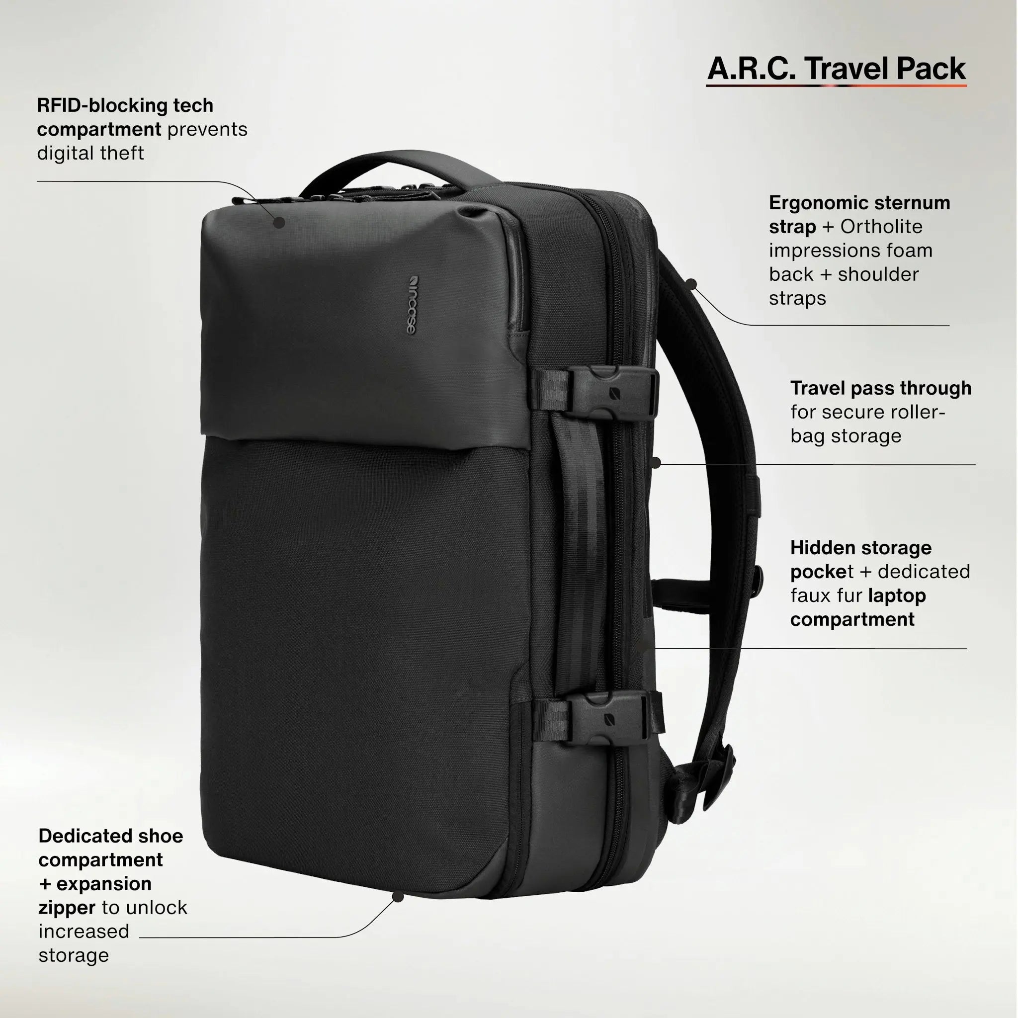 A.R.C. Travel Pack With ReSpun 100% Recycled Polyester 38L - – Incase.com