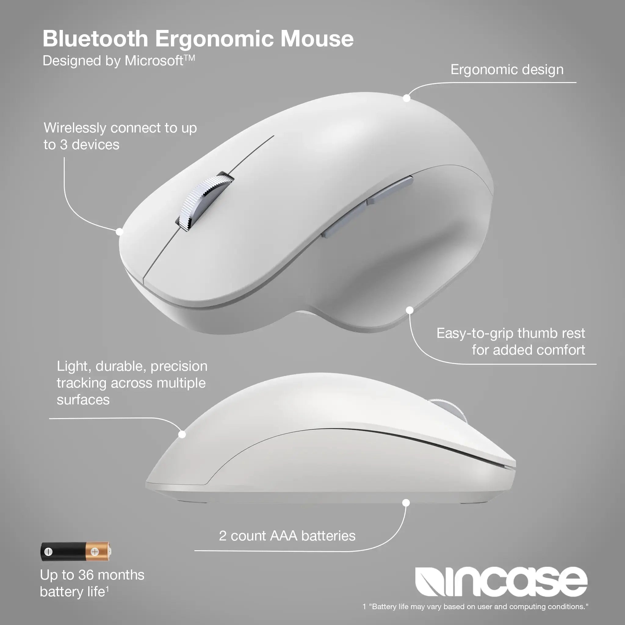 Bluetooth Ergonomic Mouse Incase