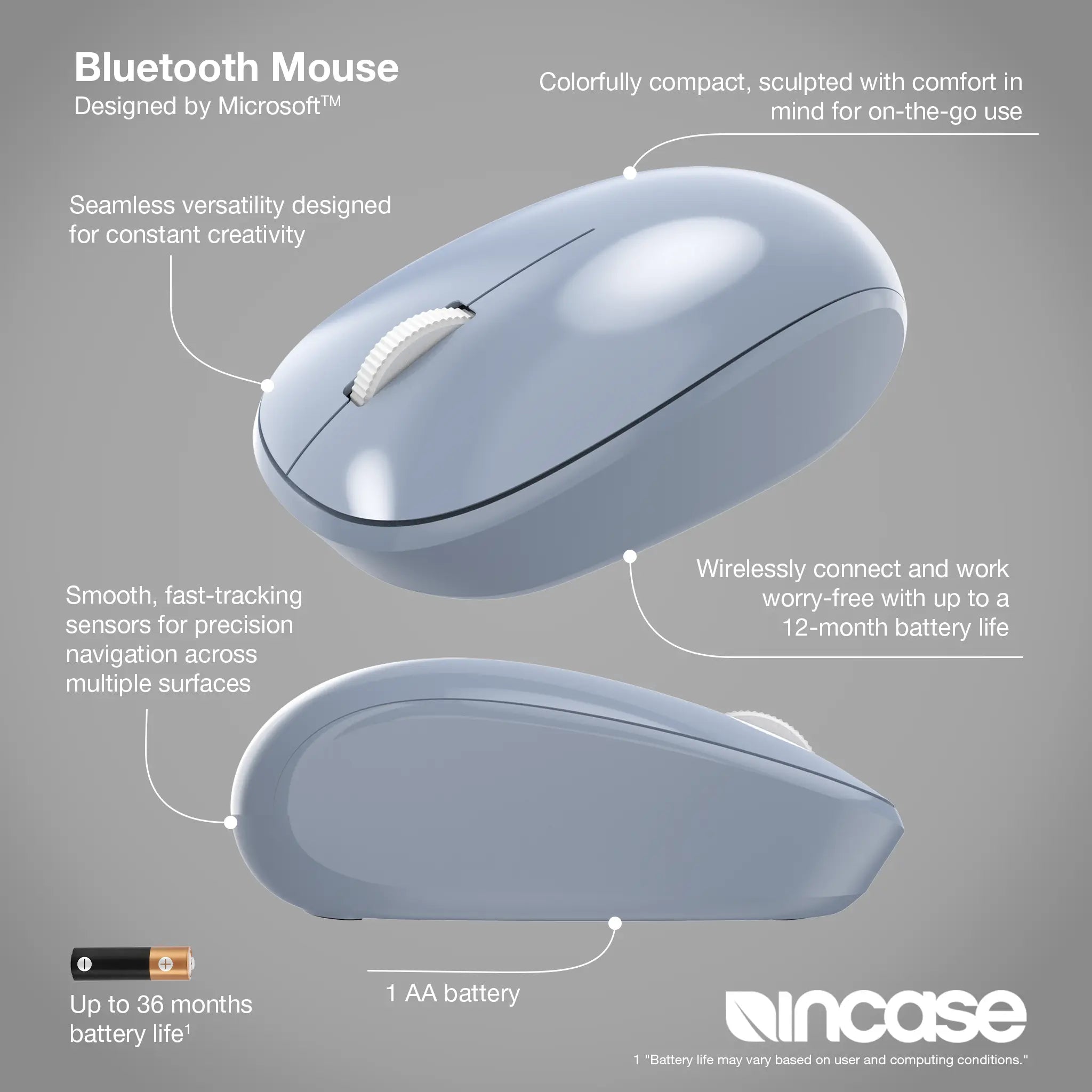 Bluetooth Mouse Incase