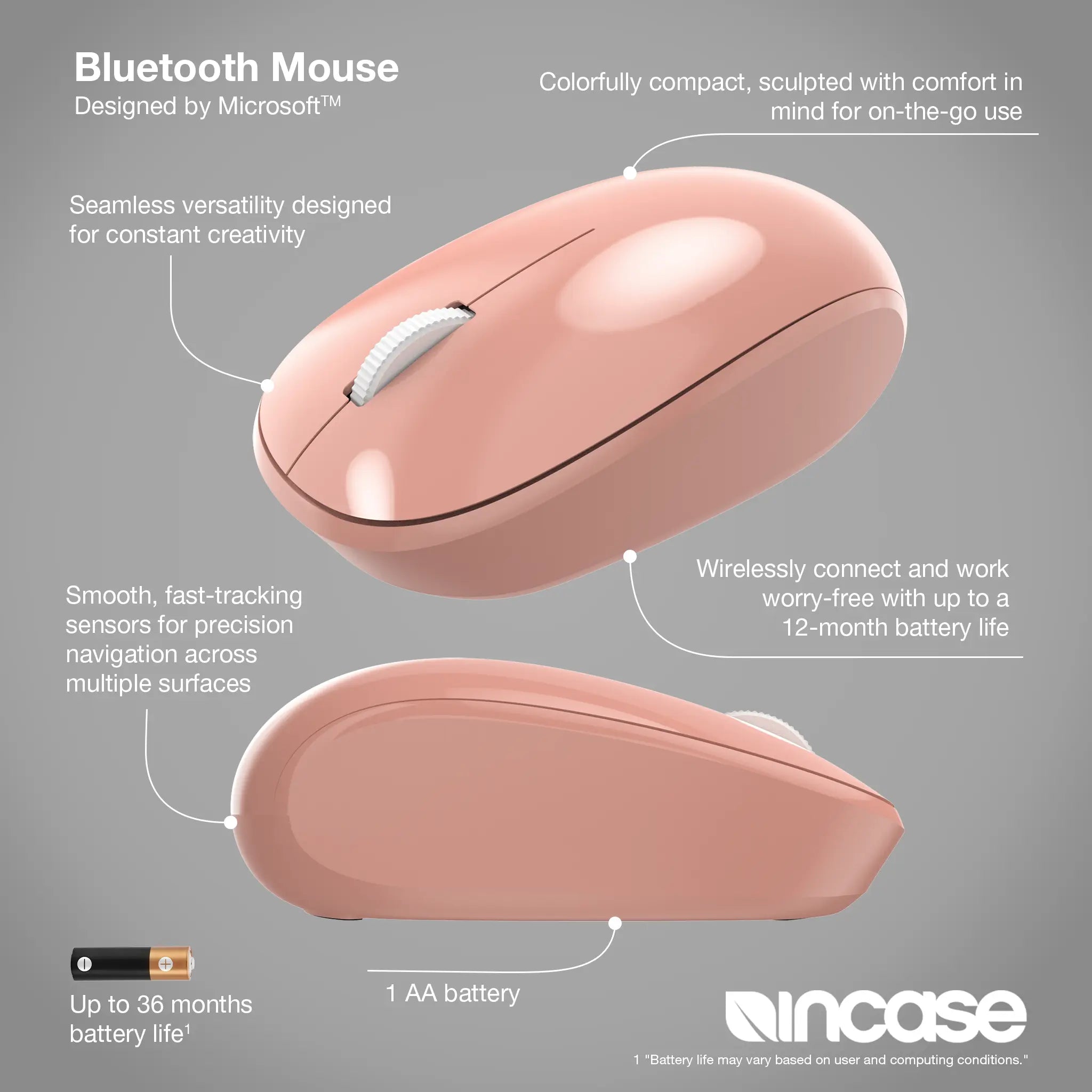 Bluetooth Mouse Incase