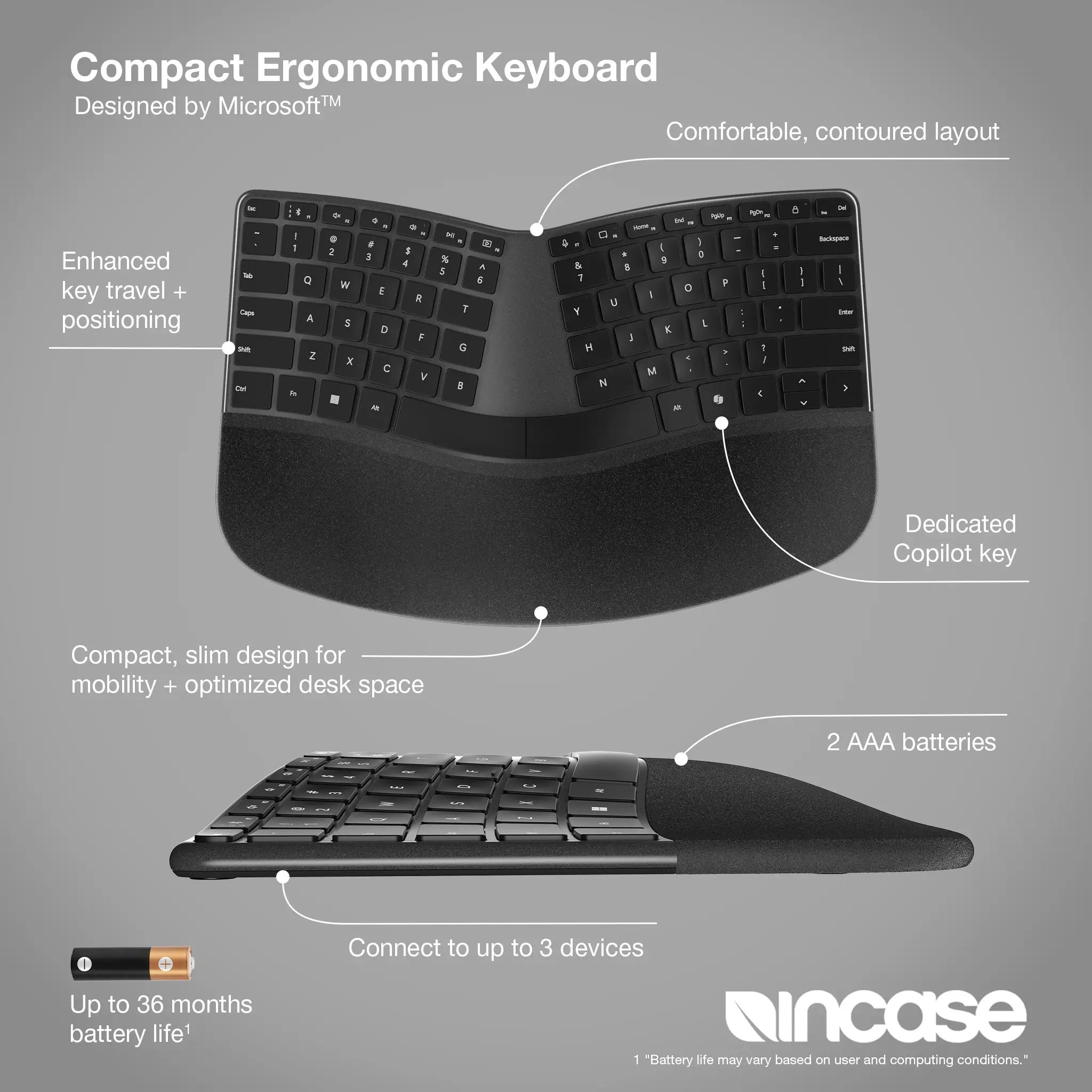 Compact Ergonomic Keyboard Incase