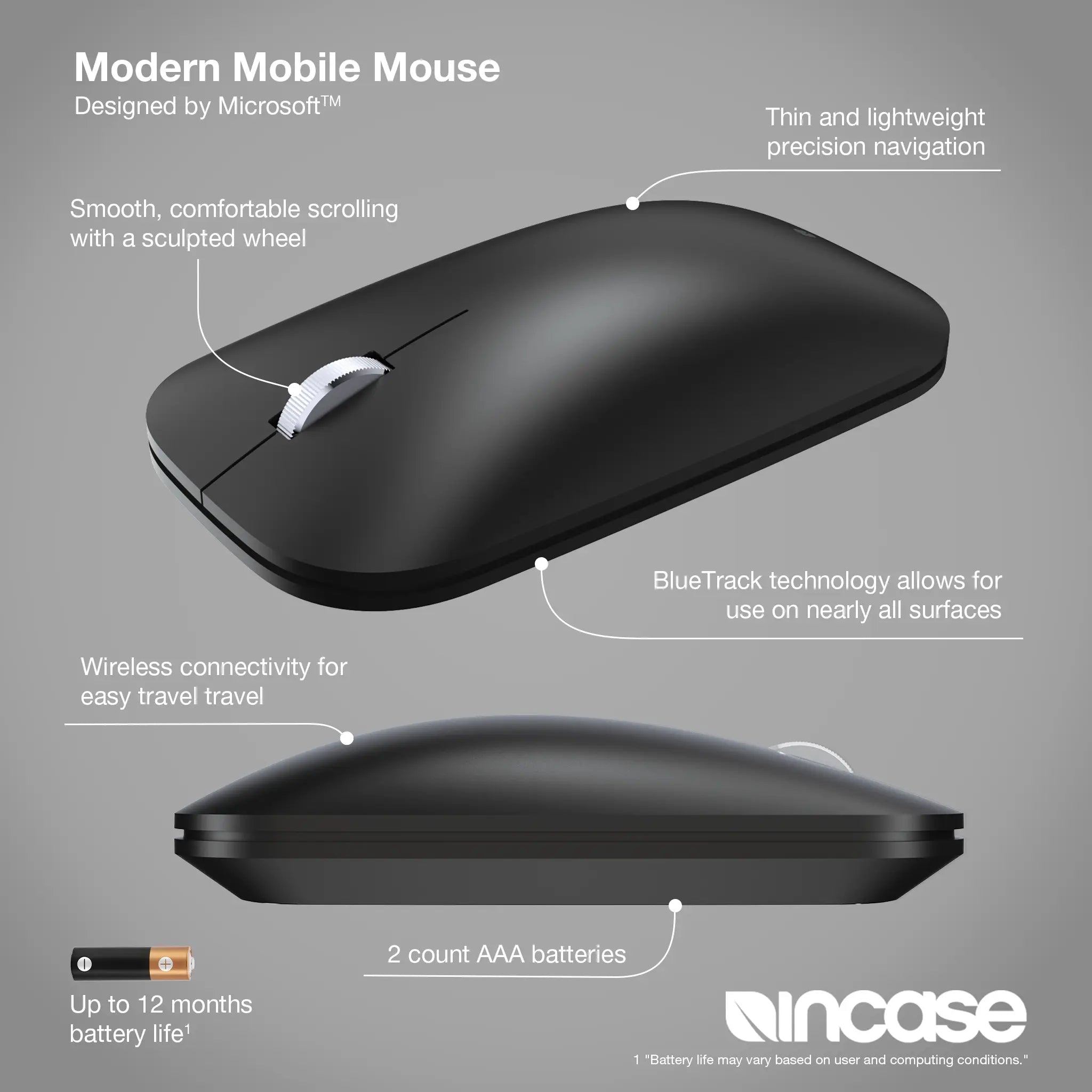 Modern Mobile Mouse Incase.com