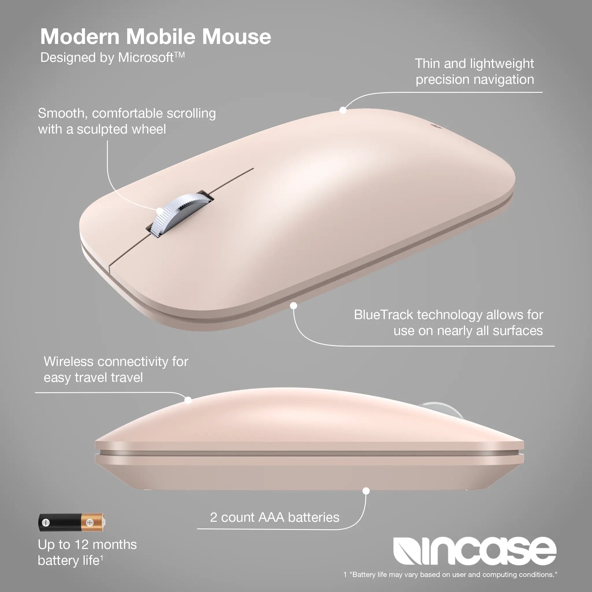 Modern Mobile Mouse Incase