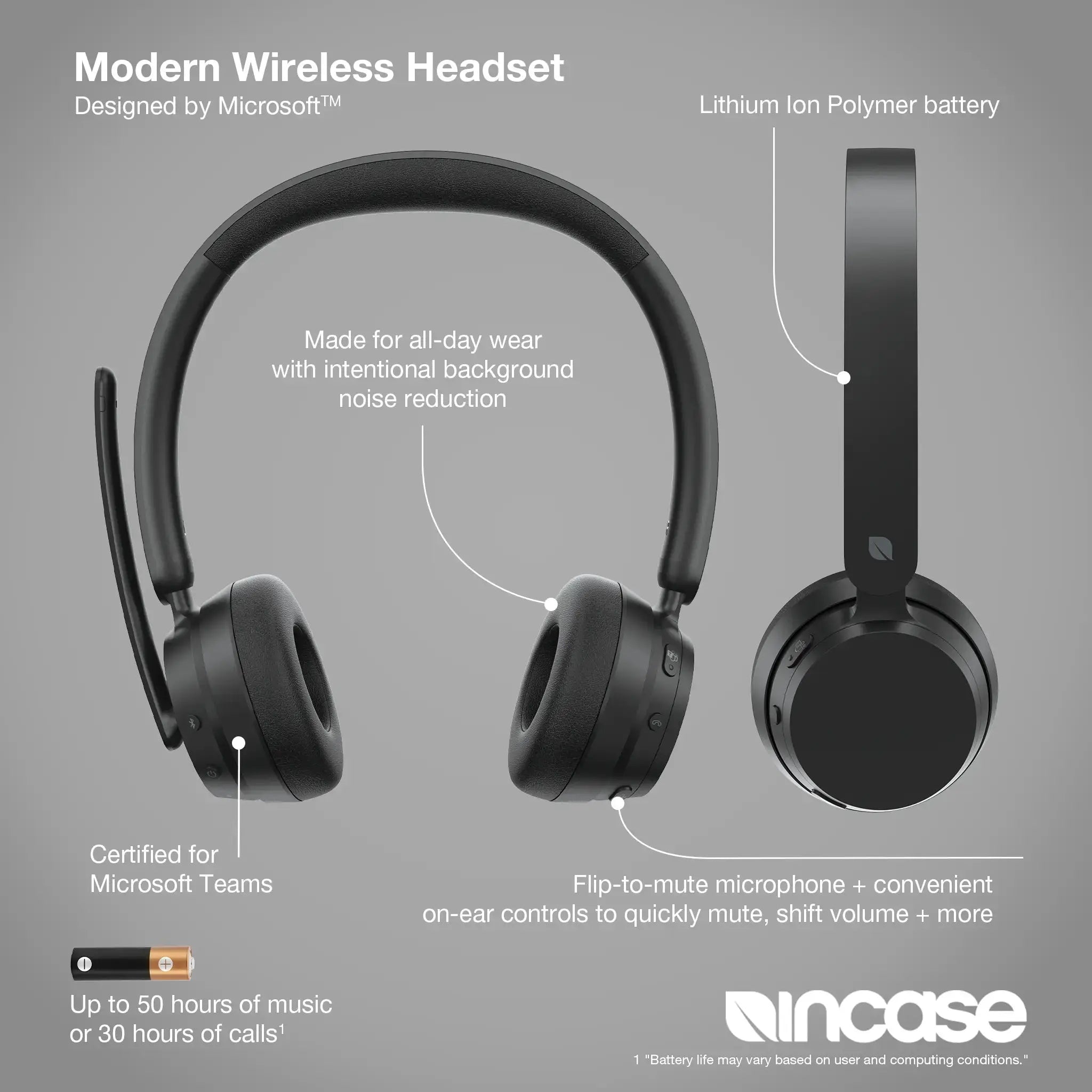 Modern Wireless Headset Incase