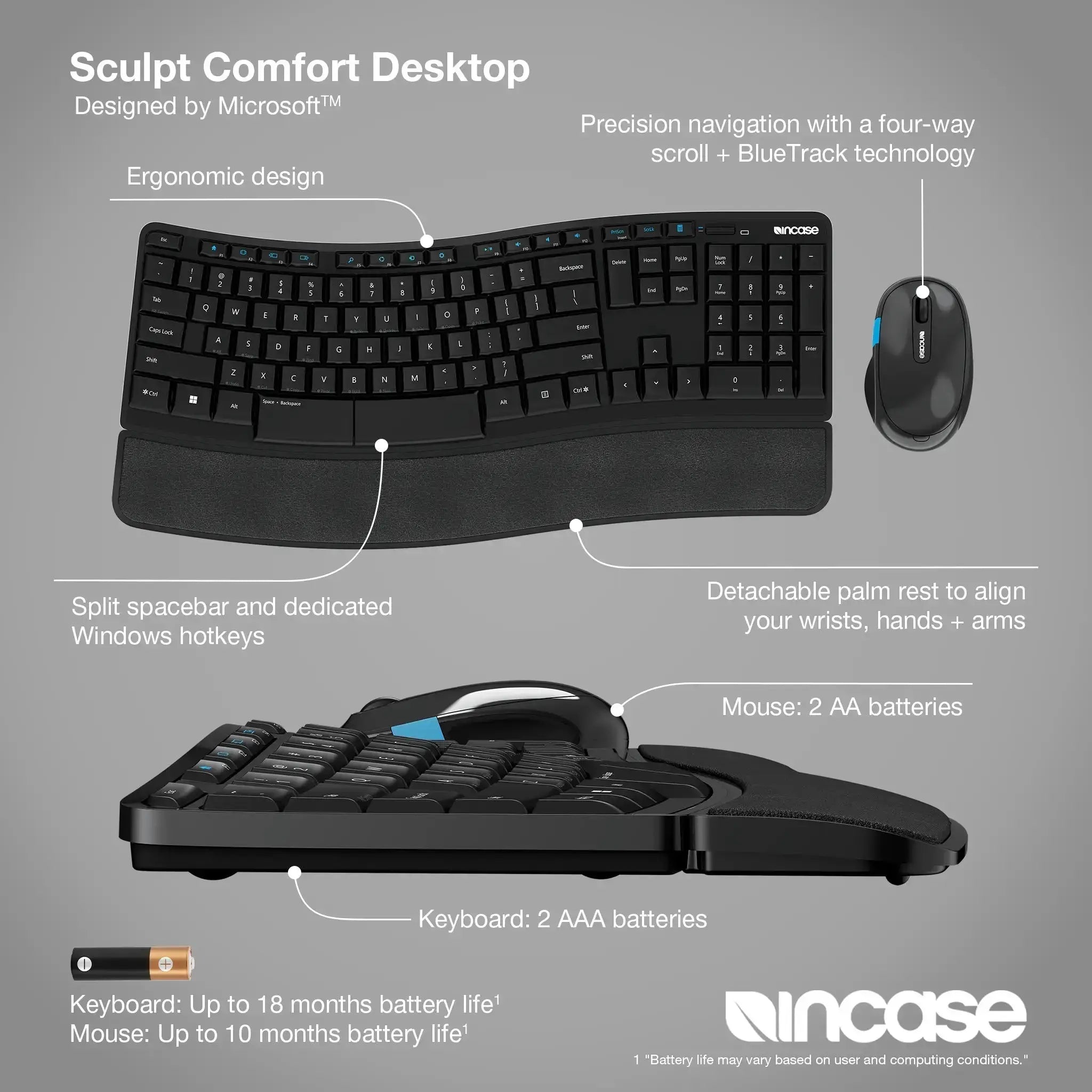 Sculpt Comfort Desktop Incase