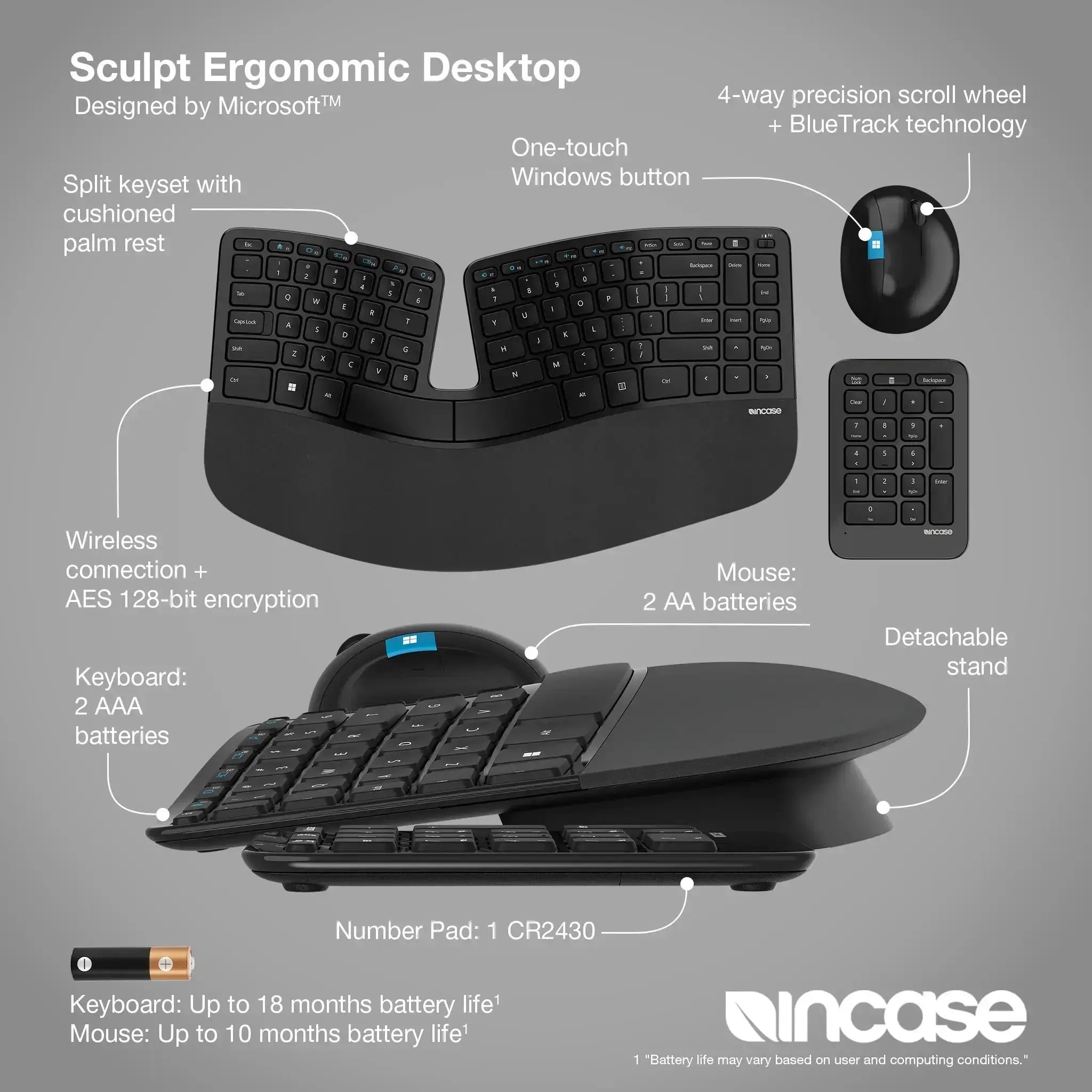 Sculpt Ergonomic Desktop Incase