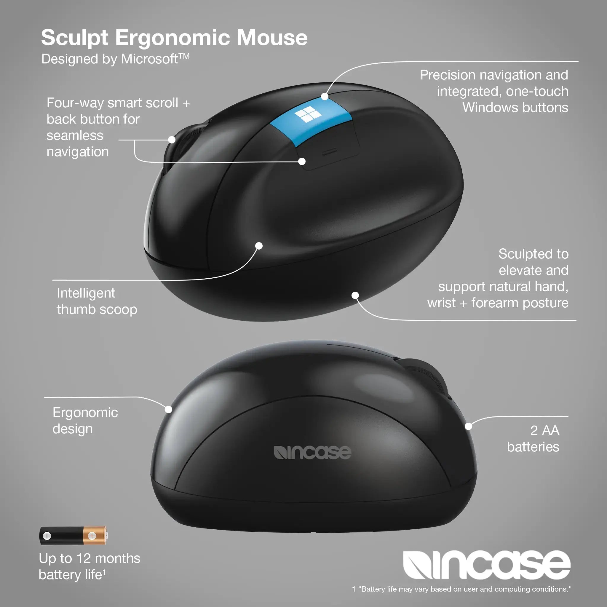 Sculpt Ergonomic Mouse Incase