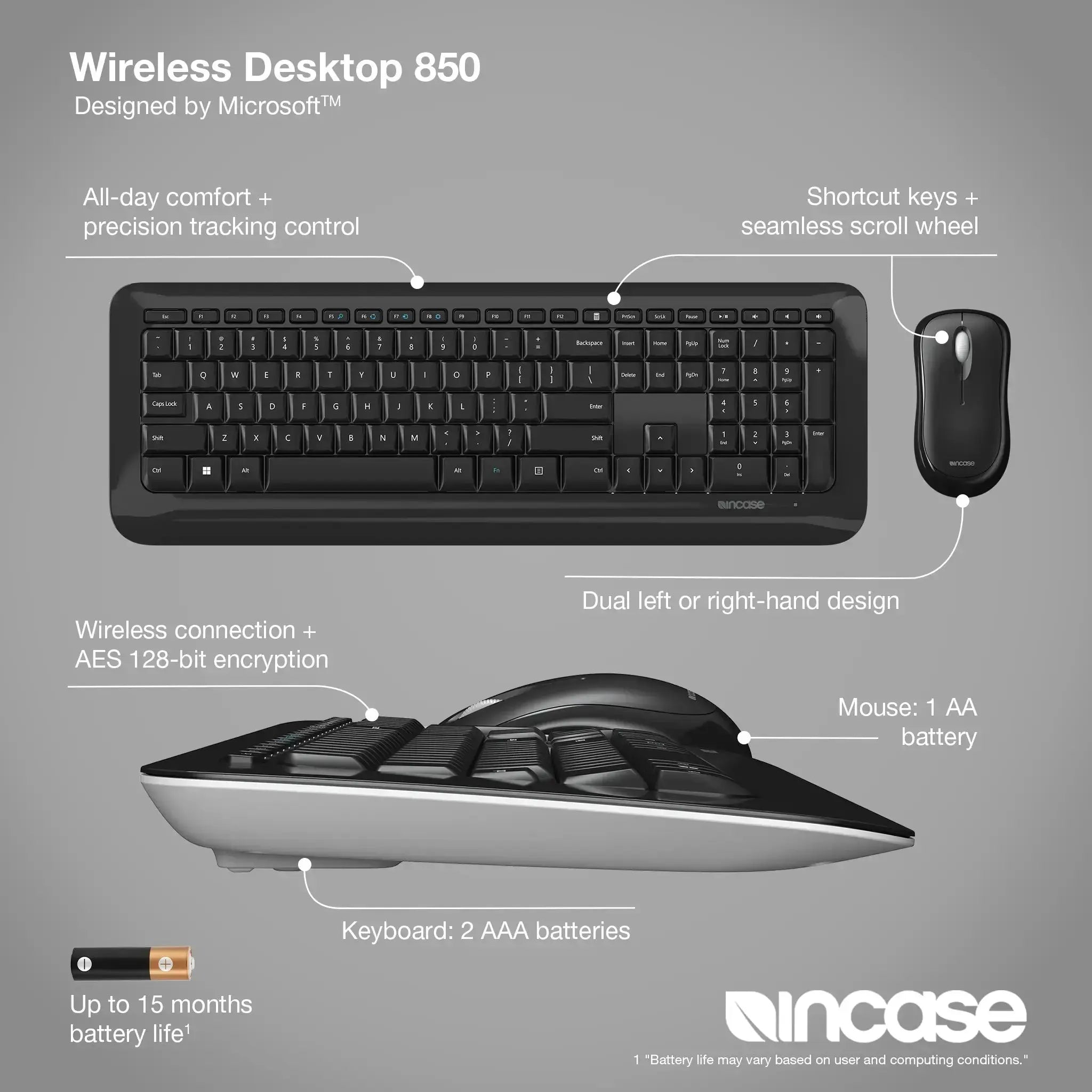 Wireless Desktop 850 Incase