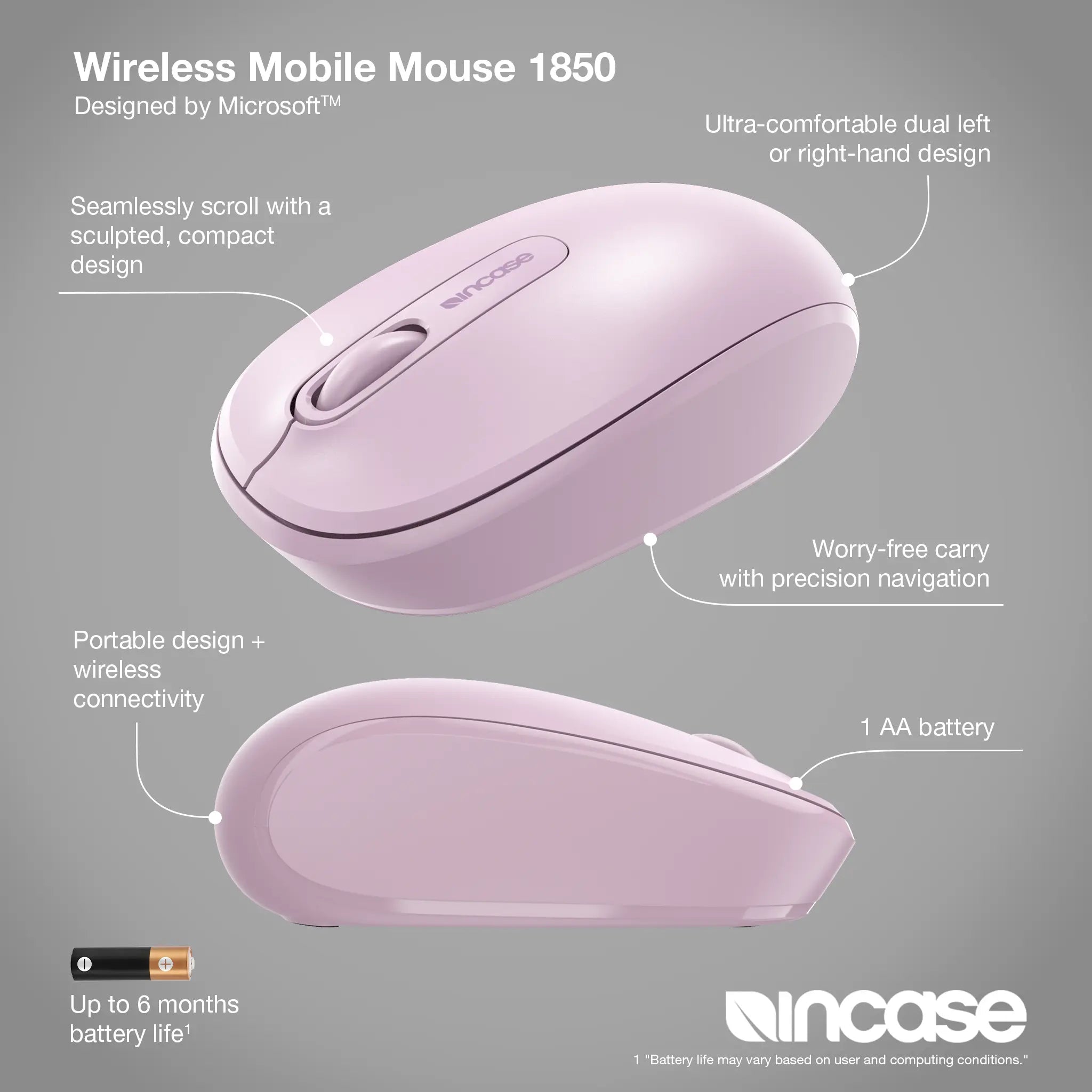 Wireless Mobile Mouse 1850 Incase