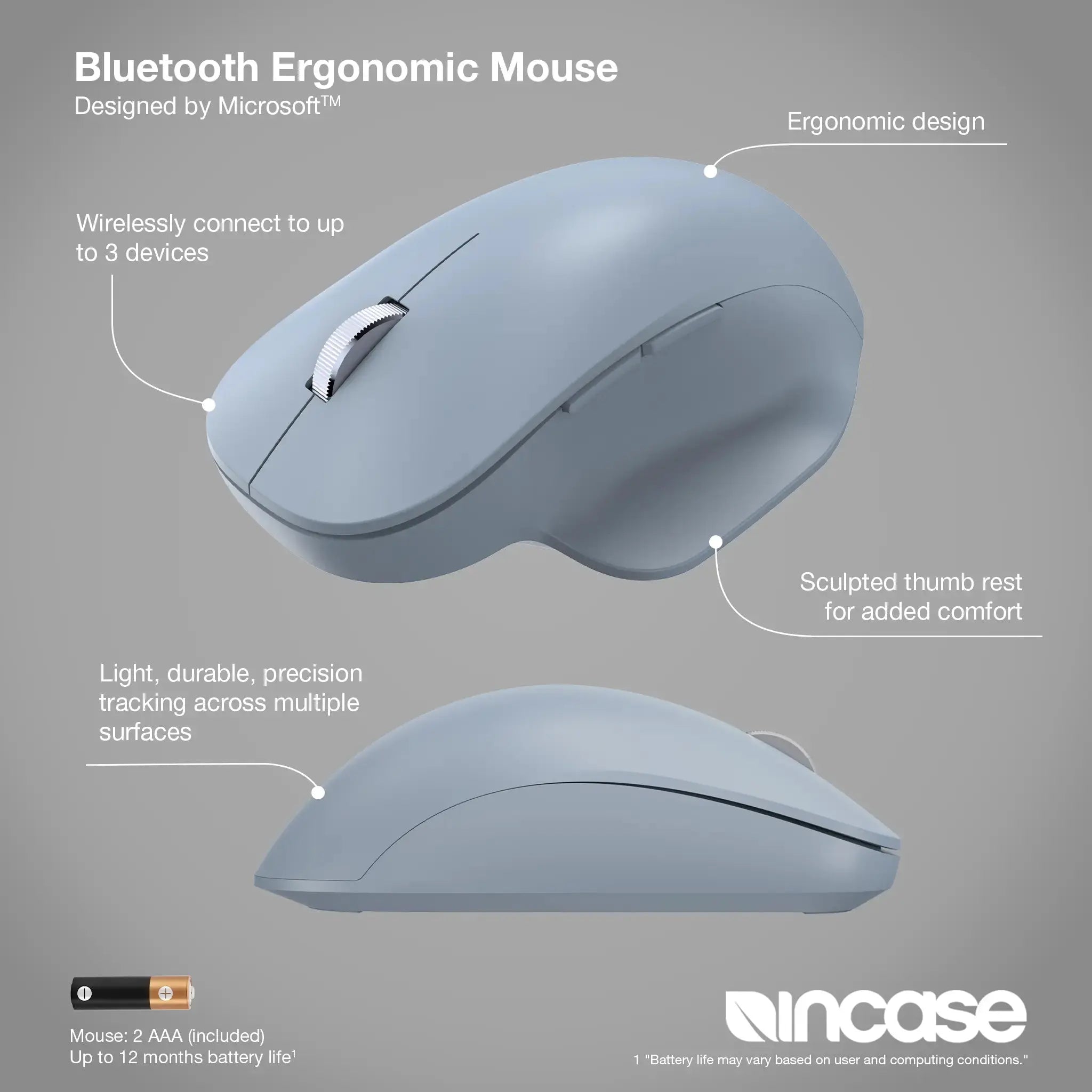 Bluetooth Ergonomic Mouse Incase