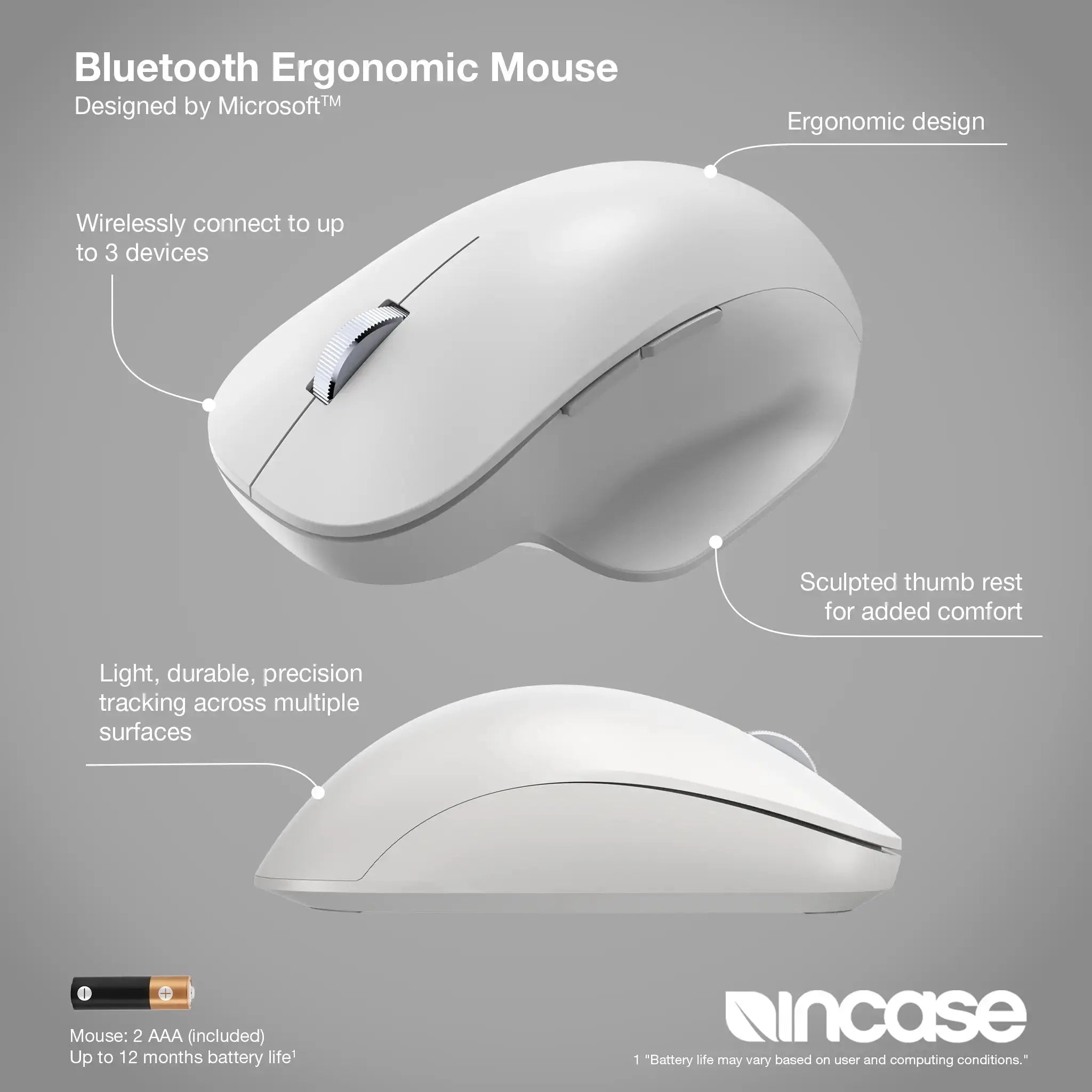 Bluetooth Ergonomic Mouse Incase