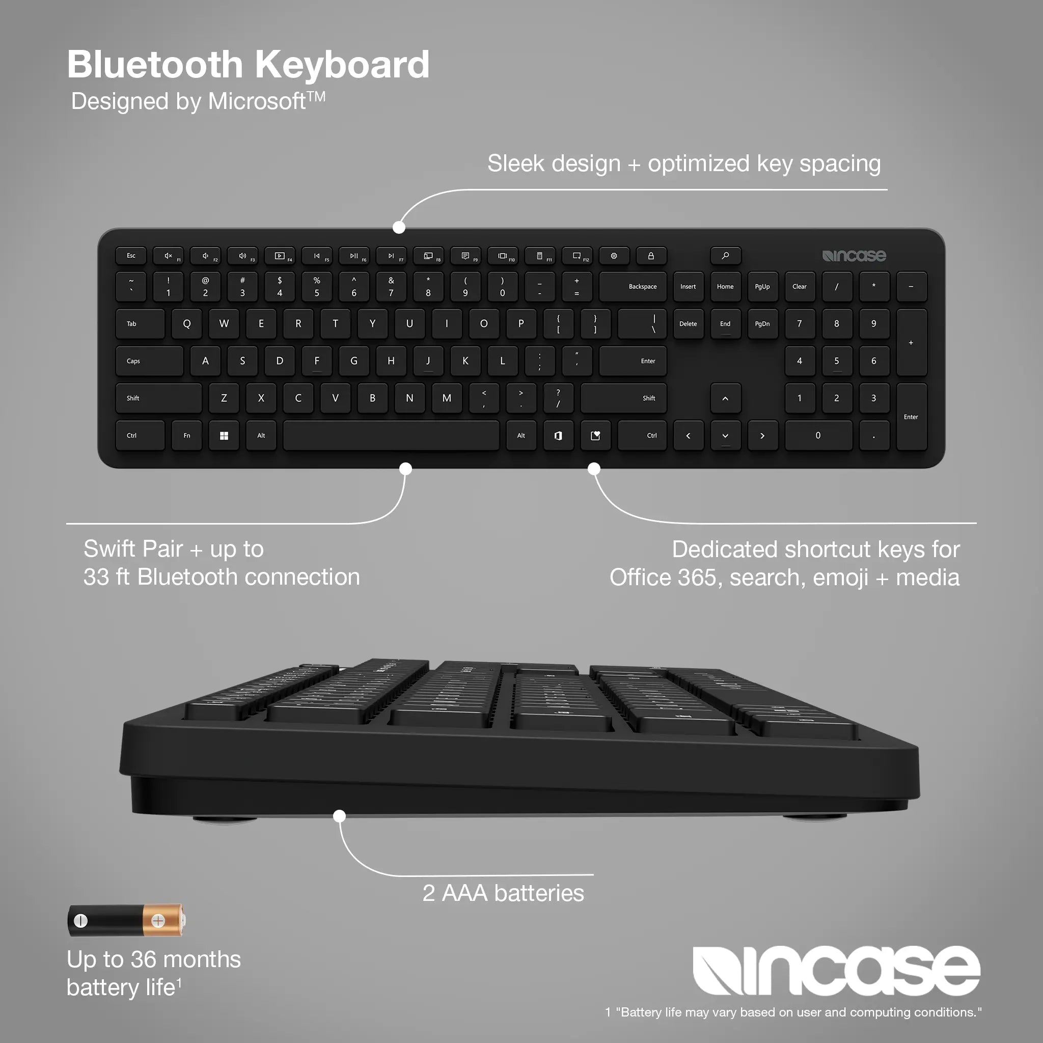 Bluetooth Keyboard Incase