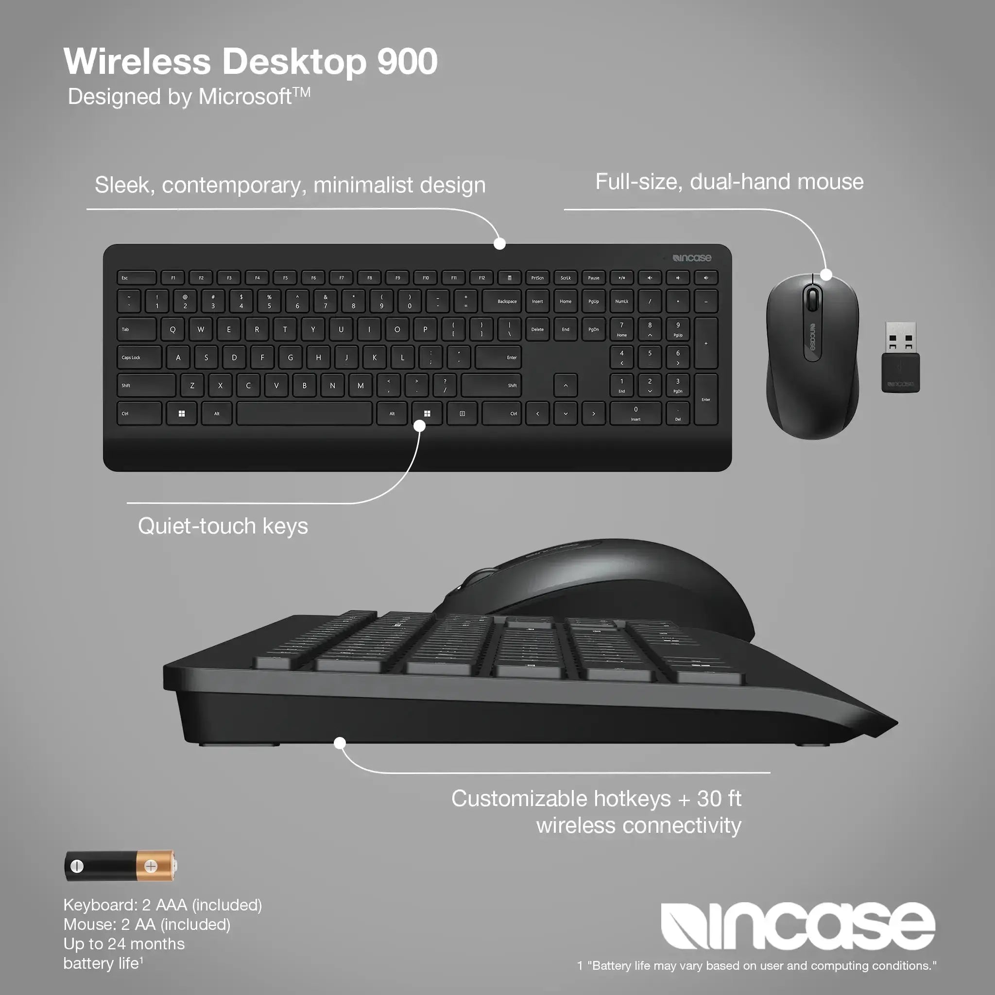 Wireless Desktop 900 Incase