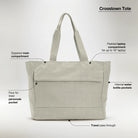 Crosstown Tote with Woolenex Incase